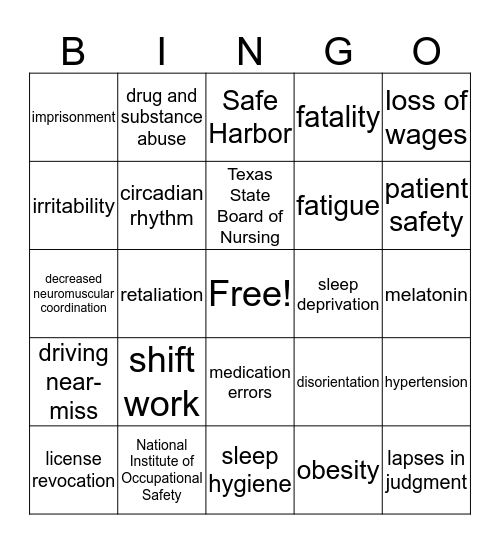 NURSES & SHIFT WORK Bingo Card