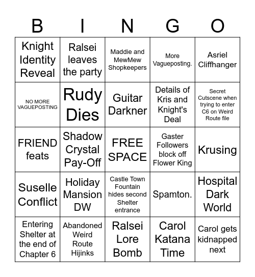 Chapter 6 Bingo Card