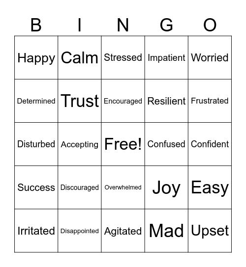 Synonyms and antonyms words for "Frustration" Bingo Card
