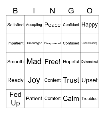Synonyms and antonyms words for "Frustration" Bingo Card