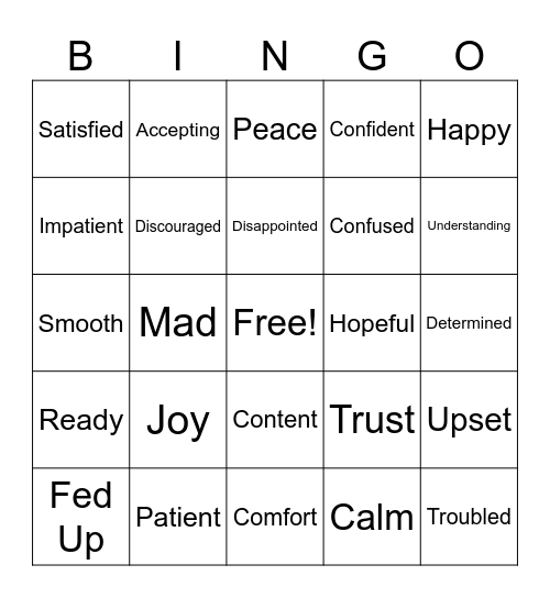 Synonyms and antonyms words for "Frustration" Bingo Card