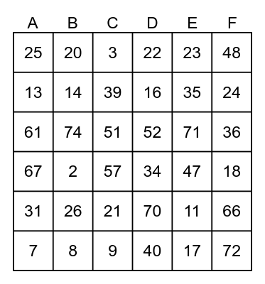 Drummond's Thursday Bingo Bash Bingo Card