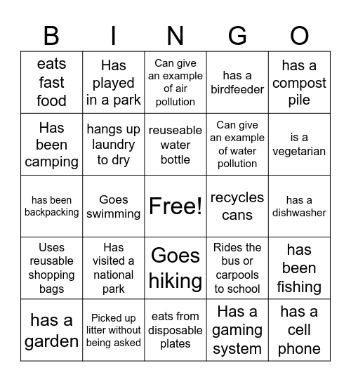 Environmental Science Bingo Card