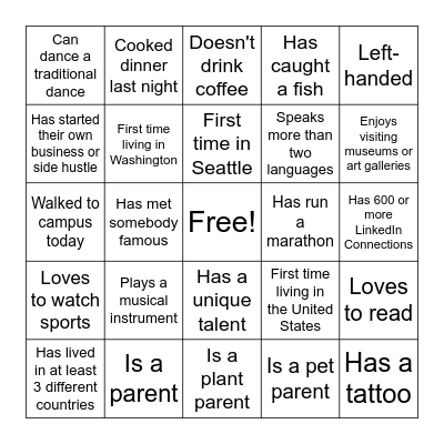 HUMAN BINGO Card