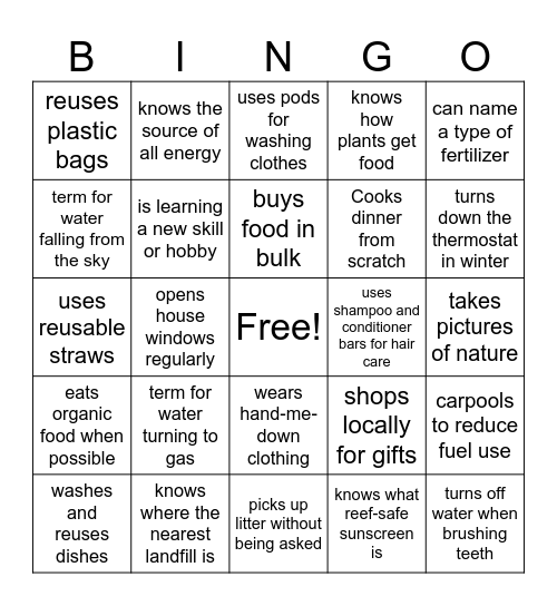 Environmental Science 2 Bingo Card