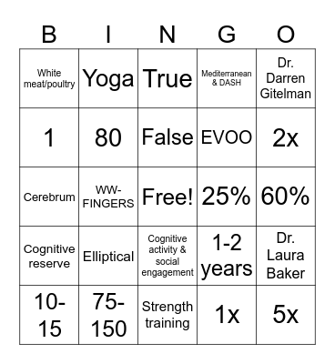 U.S. POINTER Trivia Bingo! Bingo Card