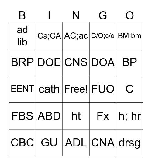 Medical Abbreviations Bingo Card