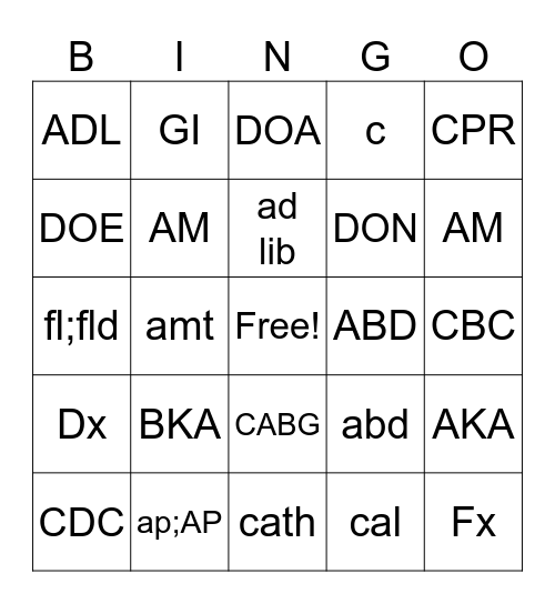 Medical Abbreviations Bingo Card