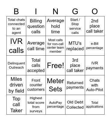 July Monthly Report Bingo Card