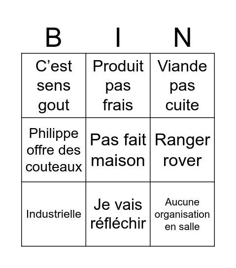 Le bingo du chef Bingo Card