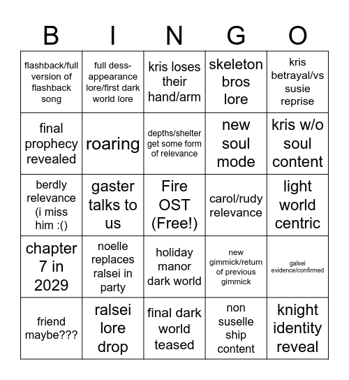 Deltarune chapter 6 predictions AGAIN Bingo Card