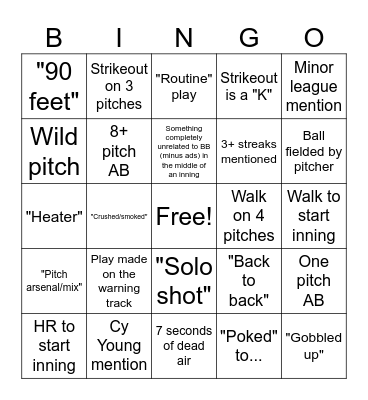 Baseball Game/Announcer Bingo Card