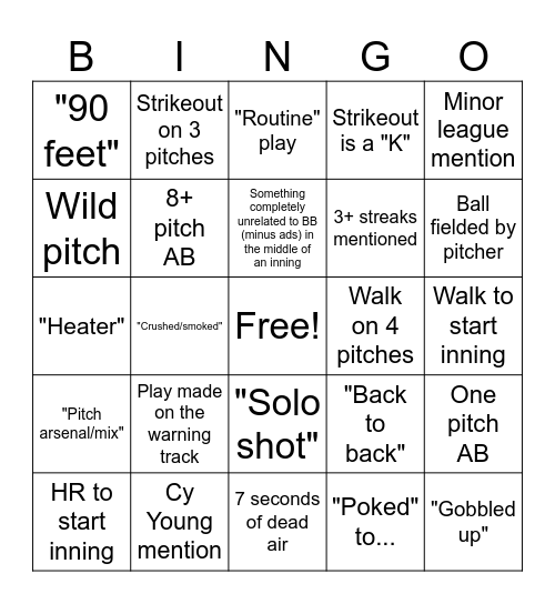 Baseball Game/Announcer Bingo Card