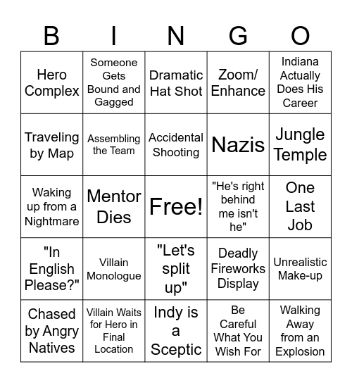 Indiana Jones and the Trope Bingo Card