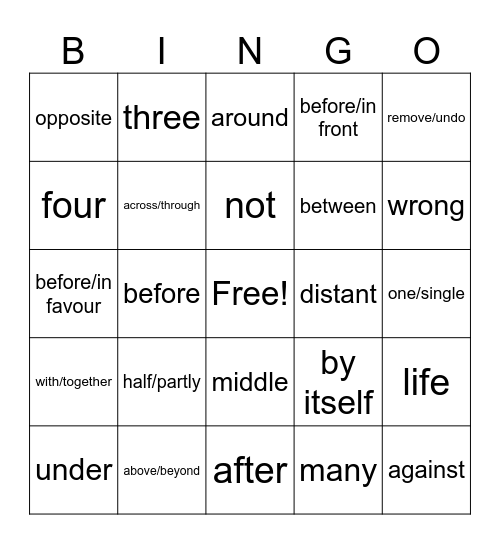 Prefixes Bingo Card