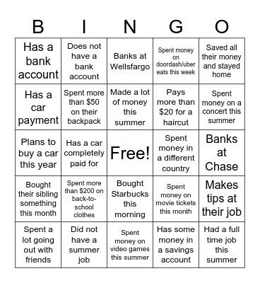 Money Matters Bingo- Find Someone Who... Bingo Card