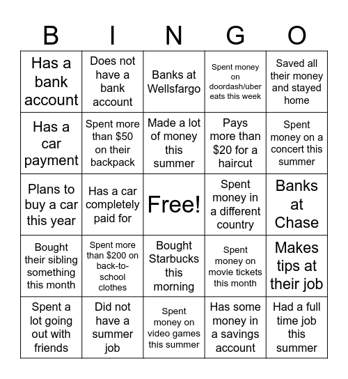 Money Matters Bingo- Find Someone Who... Bingo Card