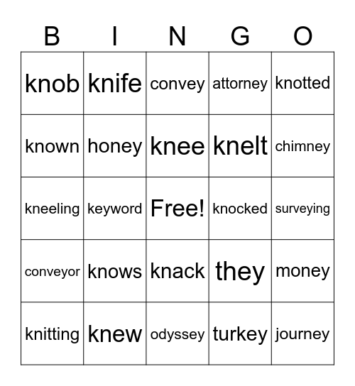 KN -- EY Bingo Card