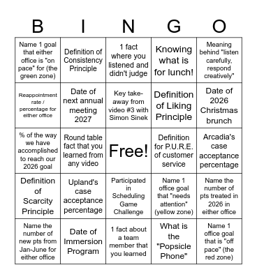 "What Bingo Card