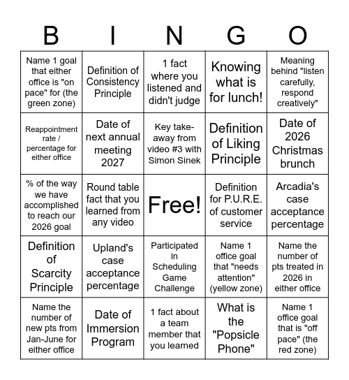 "What Bingo Card