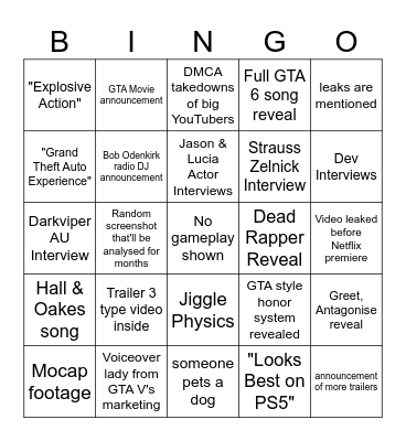 GTA VI Extended Look Predictions Bingo Card