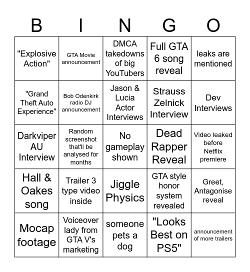 GTA VI Extended Look Predictions Bingo Card