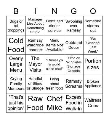 Kitchen Nightmares Bingo! Bingo Card