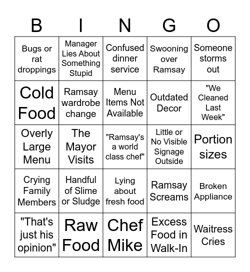 Kitchen Nightmares Bingo! Bingo Card
