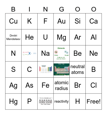 Periodic Table First 20 plus extras! Bingo Card