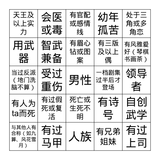 猜布袋戏人物bingo Card