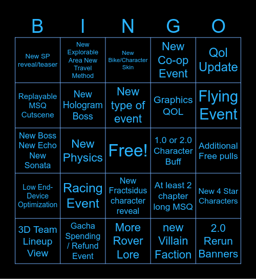 Wuthering Waves 3.6 Livestream Bingo Card