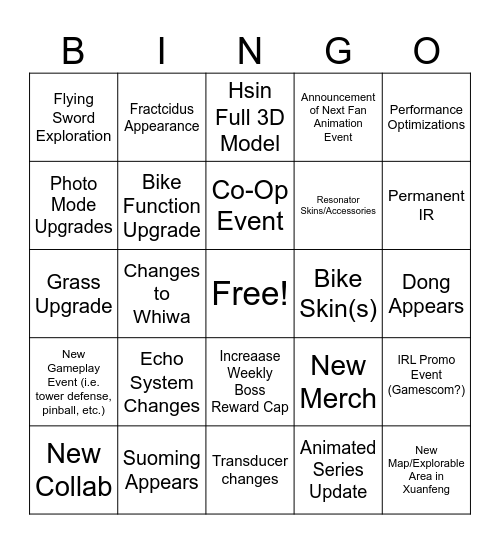 Wuwa 3.6 Special Broadcast Bingo Card