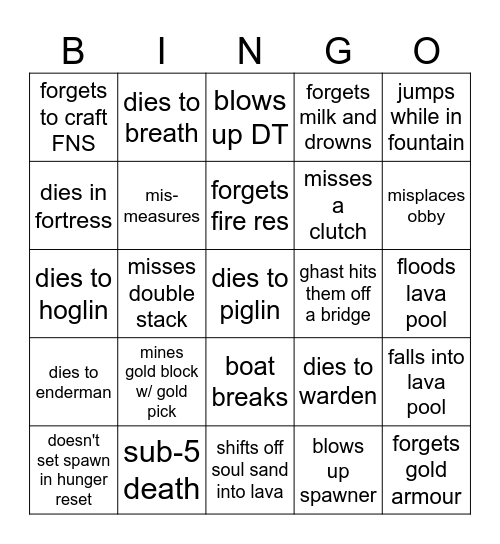 Speed and Kai all bosses Bingo Card