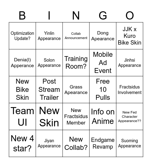 WuWa 3.6 Prediction Bingo Card
