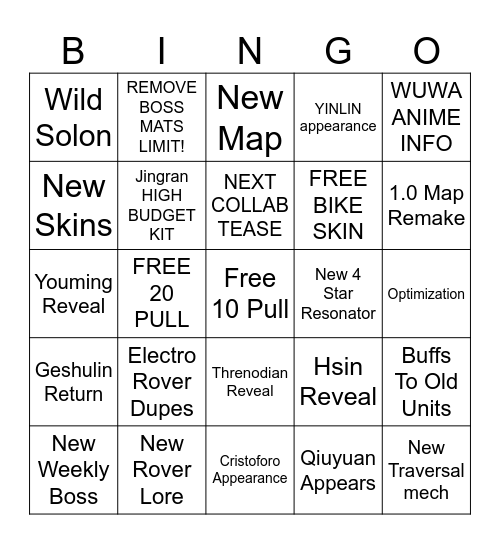 WUWA 3.6 Bingo Card