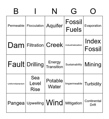8th Grade Vocab Review Bingo Card