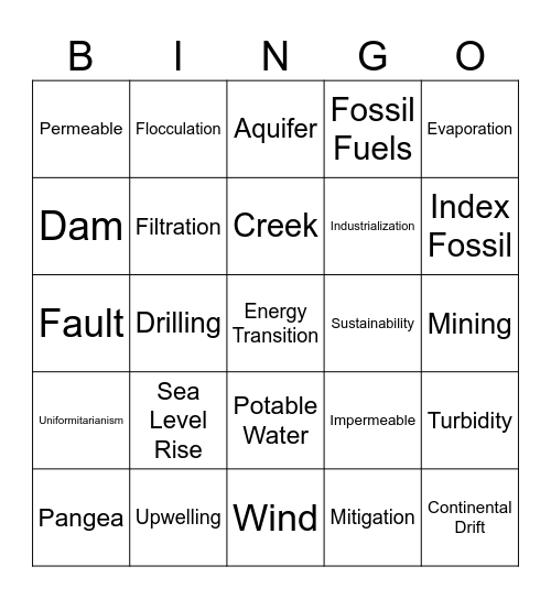 8th Grade Vocab Review Bingo Card