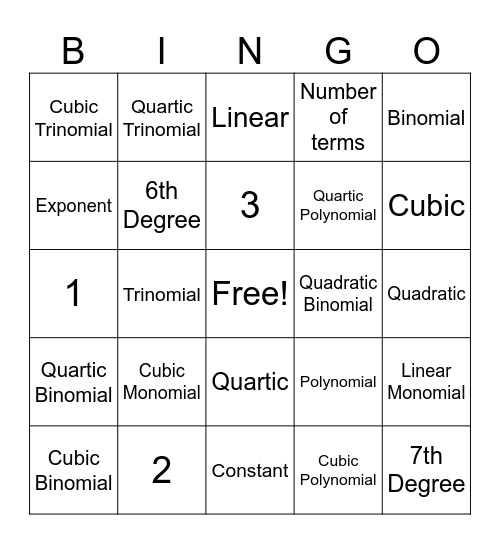 Polynomial Bingo Card