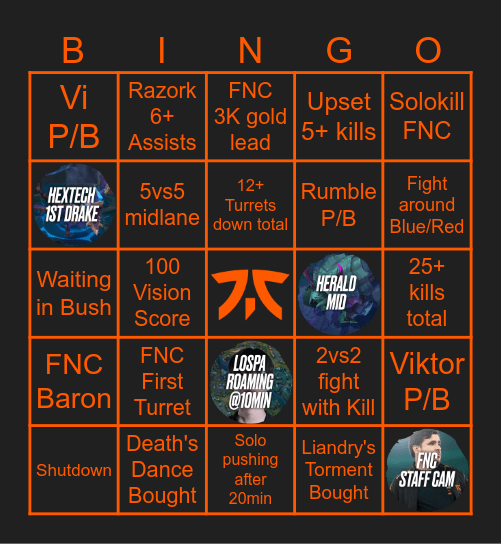FNC vs TH G1 (Summer 26) Bingo Card