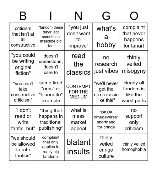 FANFIC DISCOURSE BINGO Card
