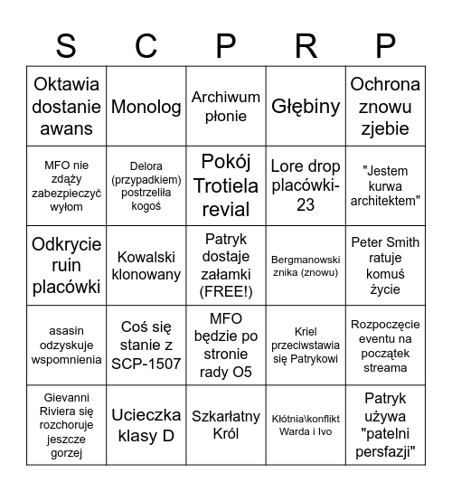 SCP Restricted Zone RP BINGO Card