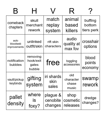what will the ama address Bingo Card