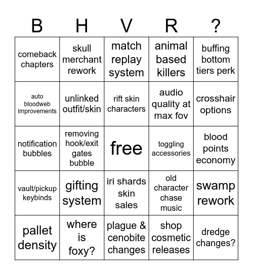 what will the ama address Bingo Card