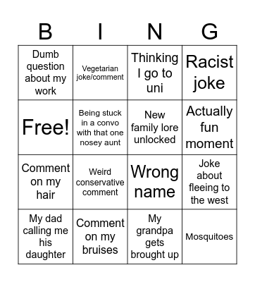 Corbin family gathering Bingo Card