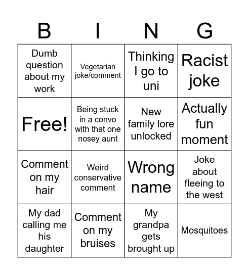 Corbin family gathering Bingo Card