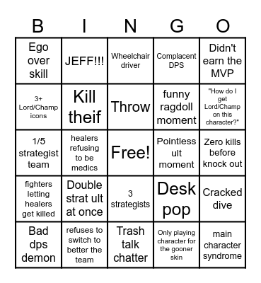 The Marvel Rivals Experience Bingo Card