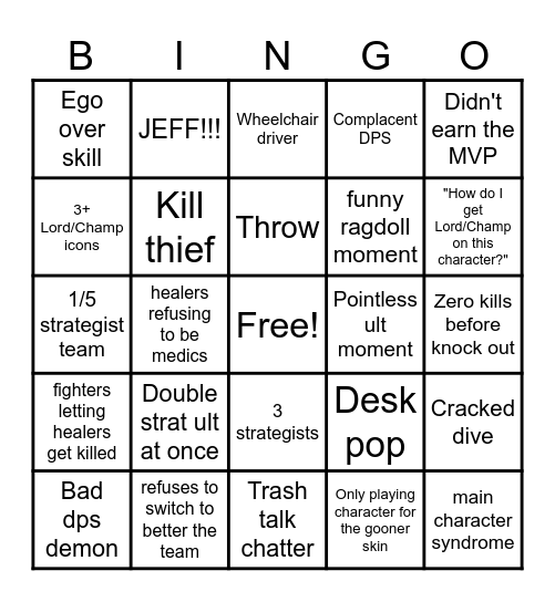 The Marvel Rivals Experience Bingo Card