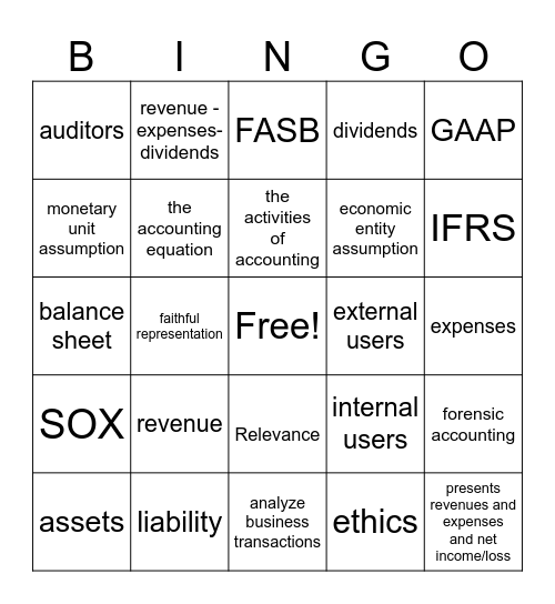 Intro to Financial Accounting Chapter 1 Review Bingo Card