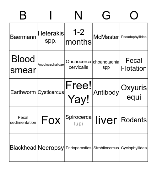 Parasitology Bingo Card