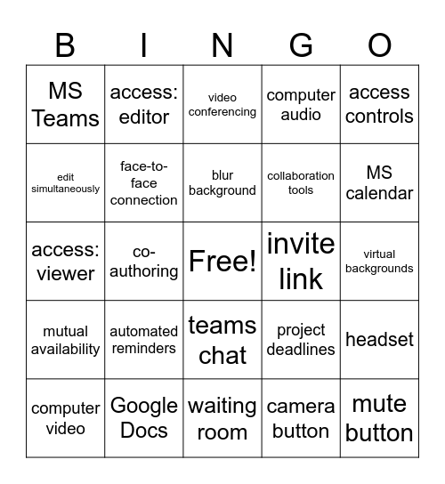 Online Collaboration Tools Bingo Card